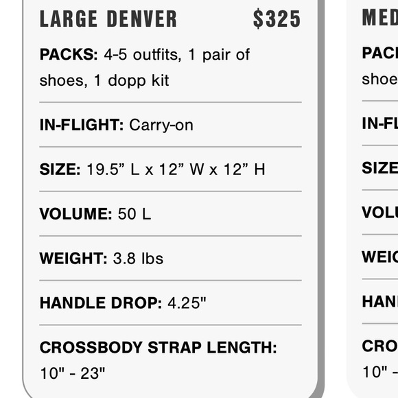 Dagne Dover Denver Convertible Duffle Large. - Picture 5 of 5